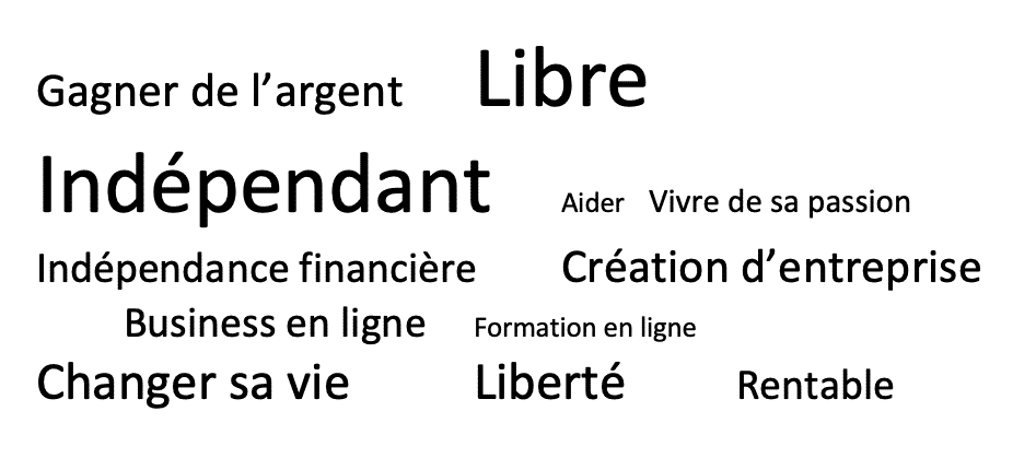 exemple-de-mots